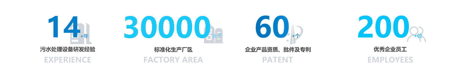 16154452684878690